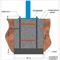 Закладная